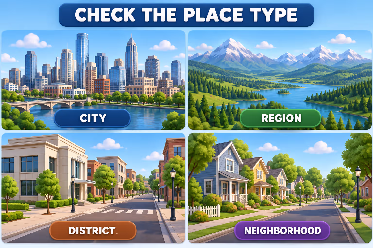 Four-panel 3D infographic labeling CITY, REGION, DISTRICT, and NEIGHBORHOOD as different place types.