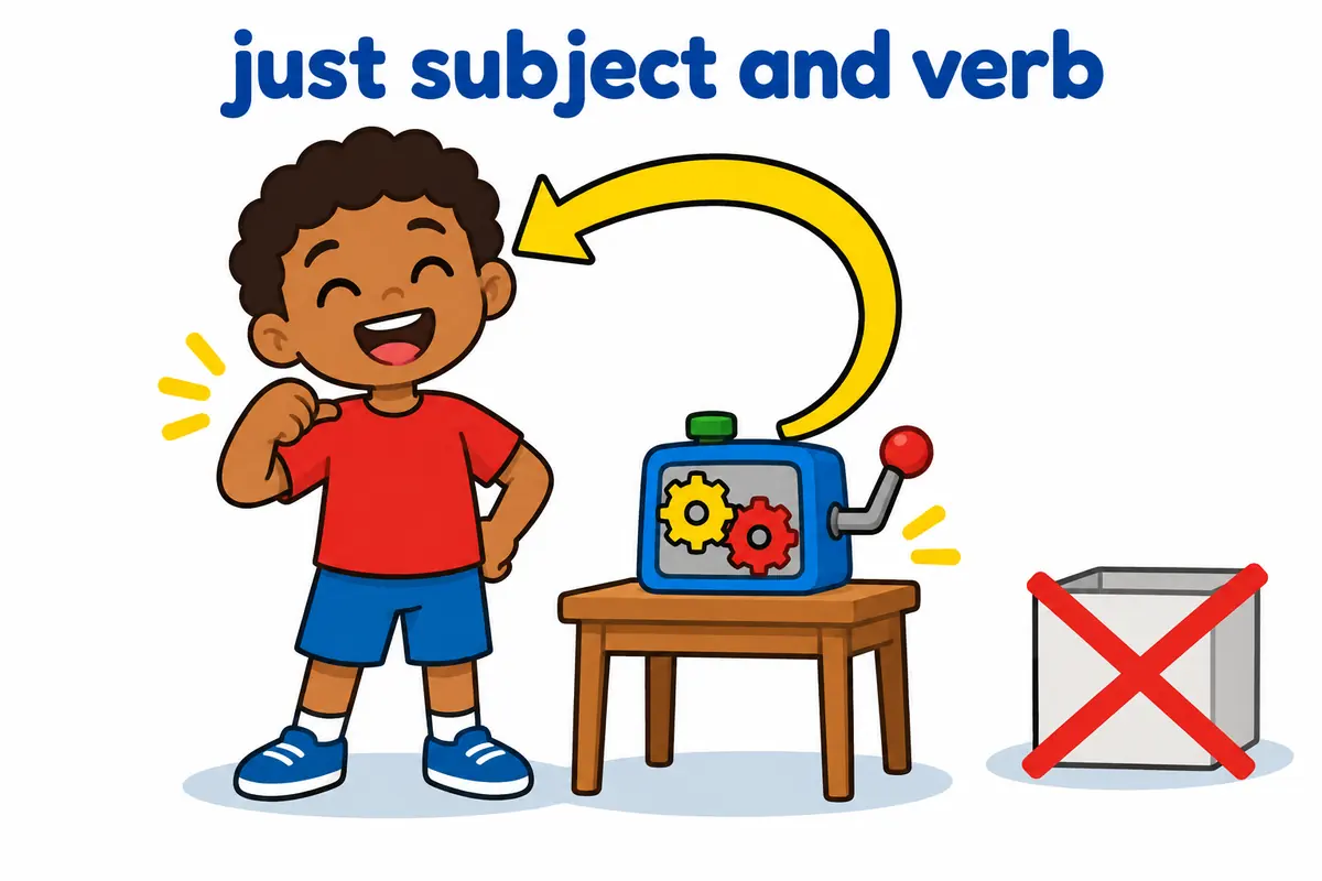A cartoon child stands alone beside a machine while an arrow shows the sentence needing no extra object.