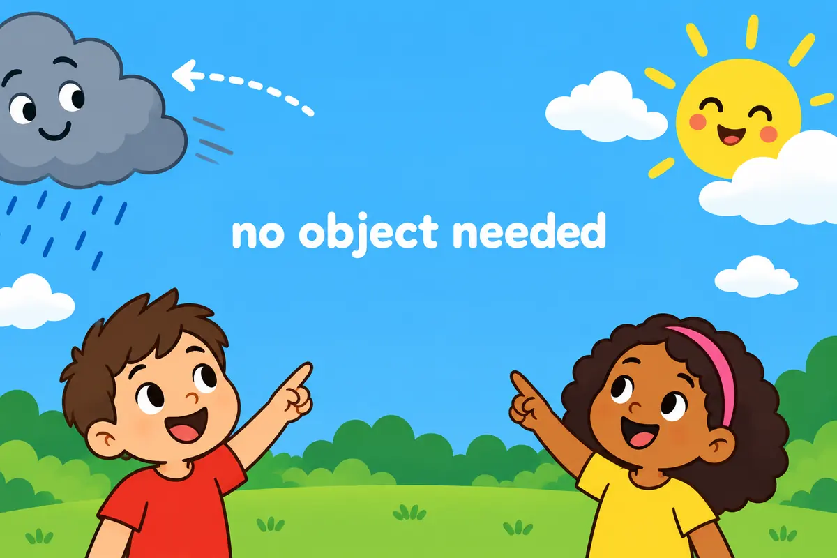 A cartoon cloud drifts away from a town while children watch, showing blow over as an intransitive verb with no object.