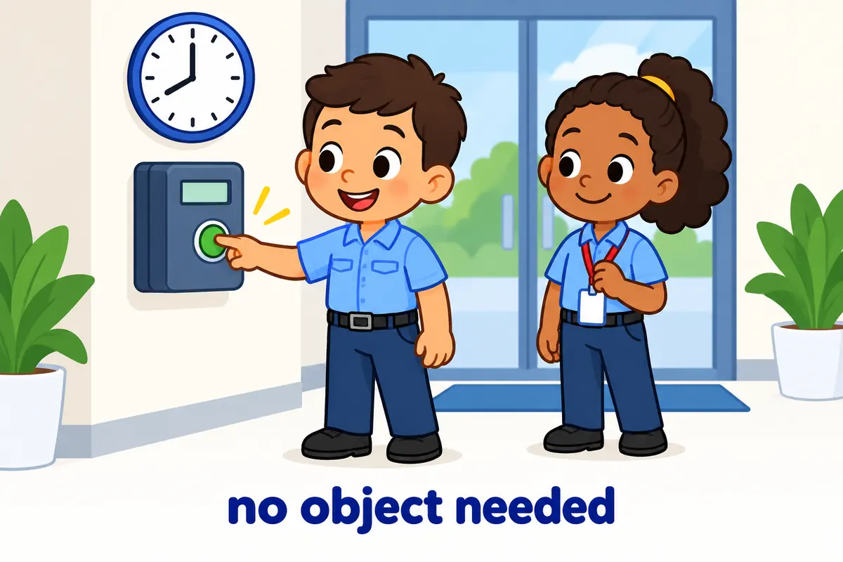 A cartoon worker presses a button on a wall clock while a dotted line shows the particle staying fixed after clock.