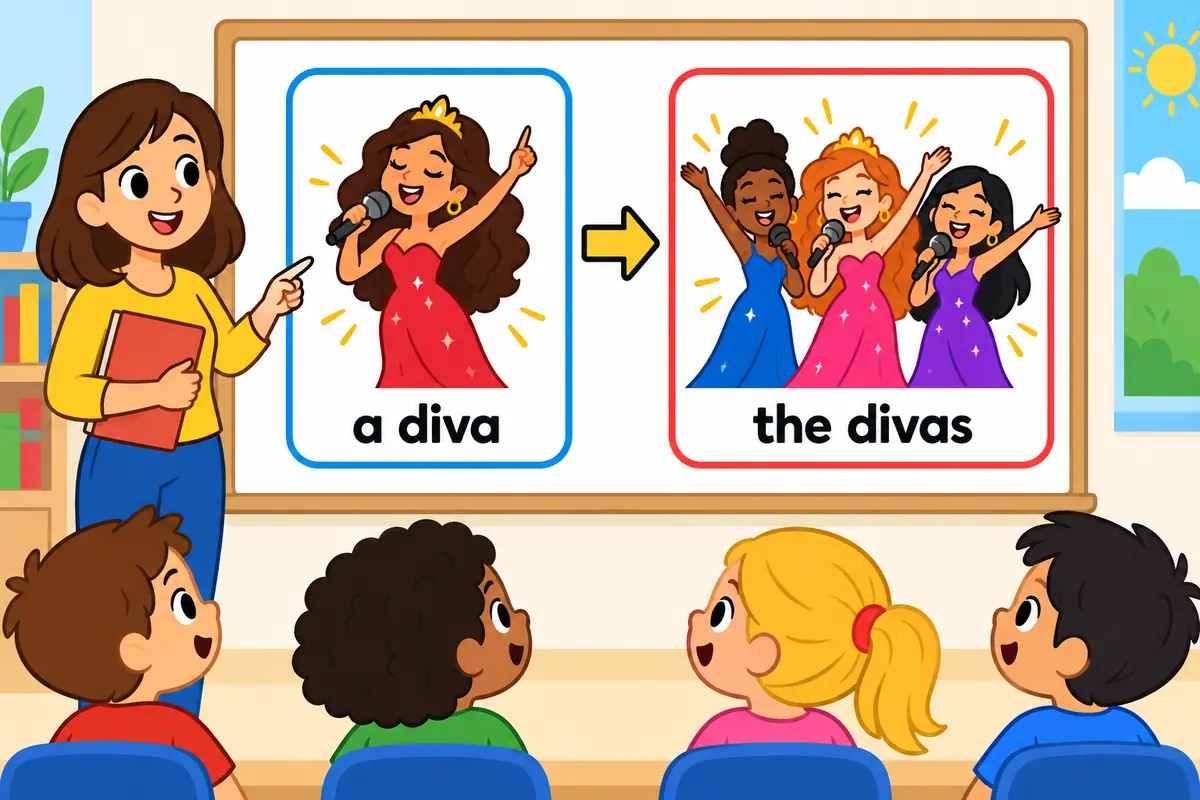 Cartoon cards show a single singer with the word a and a group of singers with the words the divas.