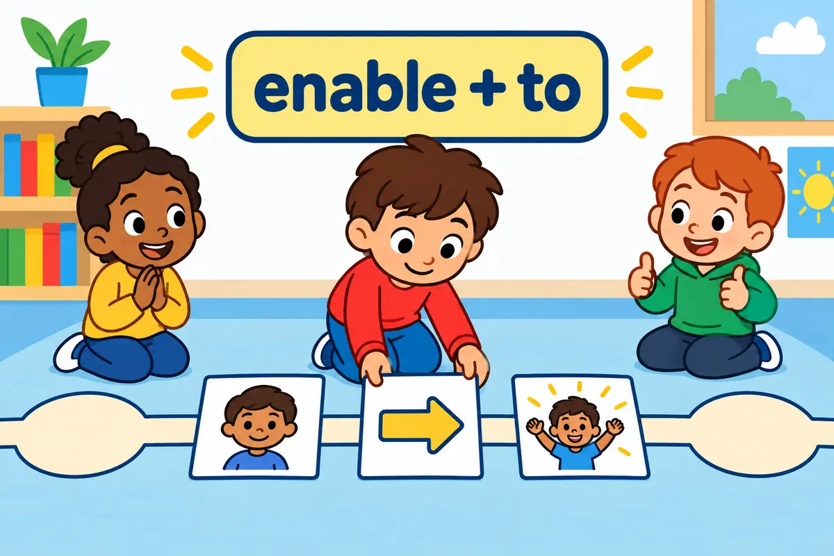 Enable someone to do something, shown with picture-only steps and no extra arrow label.