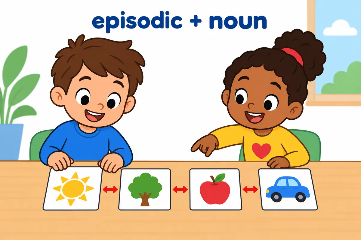 Cartoon children watch separate episode cards drop one at a time onto a screen, showing episodic as a series of of separate instalments.
