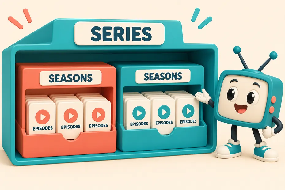 A television series contains seasons and episodes.