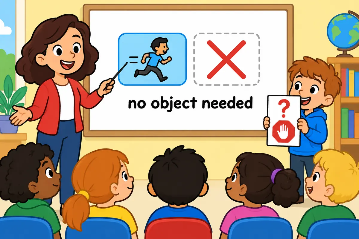 A cartoon arrow crosses out a noun object behind the verb flounder to show that it needs no object.