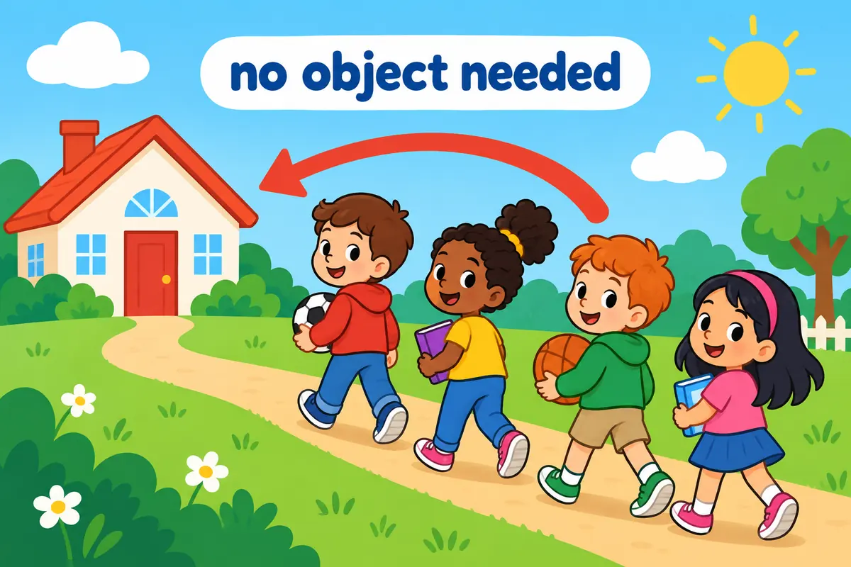Cartoon children turn around on a path and walk toward a house, showing head back as an intransitive return with no object.