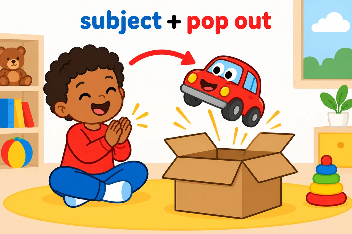 A cartoon child points as a toy car pops from a box while an arrow marks it as the subject of pop out.