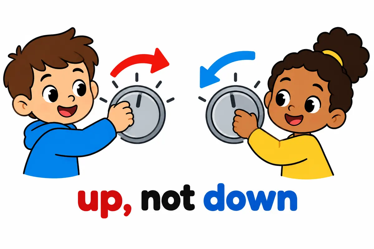 A cartoon dial points high with a bold up arrow beside a second dial turned low with a down arrow.