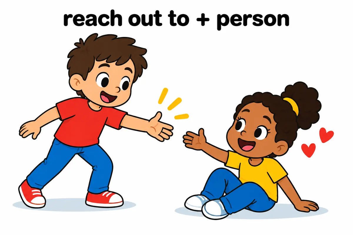 One unified cartoon scene illustrates The preposition to never drops when a person follows, so the three words travel together.