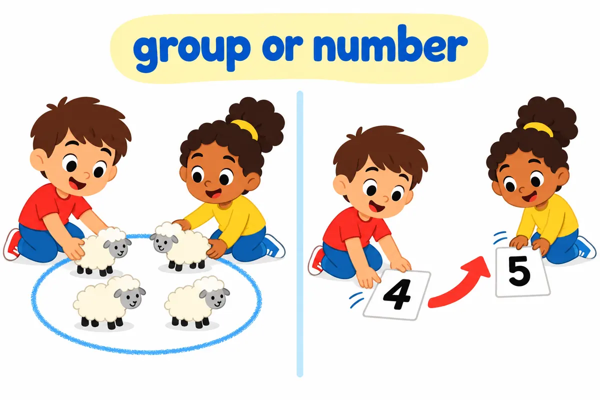 Two cartoon children move a small group of toy sheep and then a row of number cards toward a single marker.