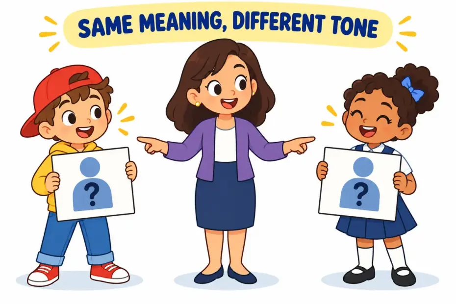 Two cartoon signs show somebody vs someone as matching words with different tone, one casual and one formal.