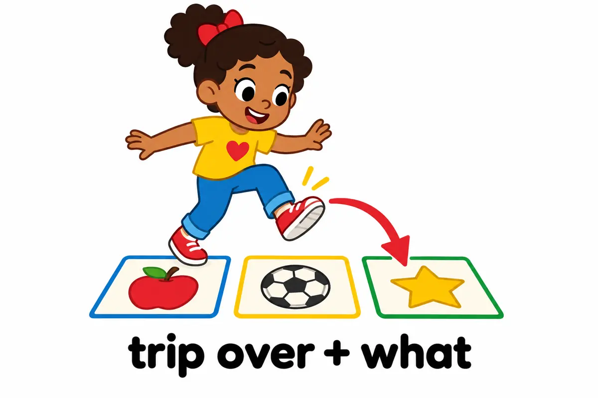 A cartoon child stumbles toward a short row of obstacle cards, illustrating the object that follows trip over.
