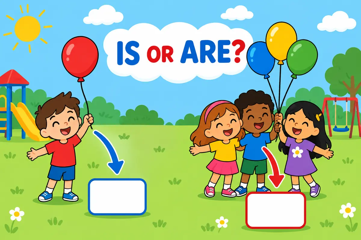 A cartoon scene shows one balloon held by a child and three balloons held by friends, matching is with one and are with many.