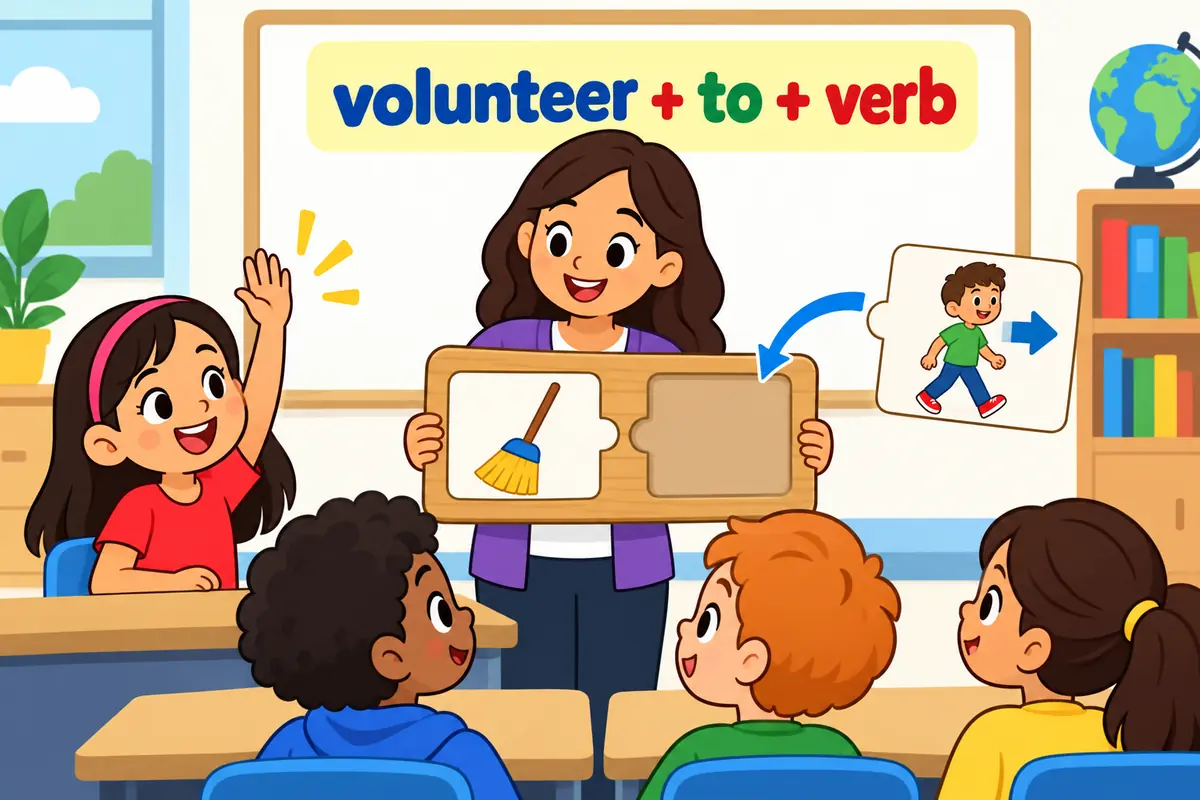 Cartoon cards show a child choosing an action after the prompt volunteer to, with an adverb tag beside a running verb.