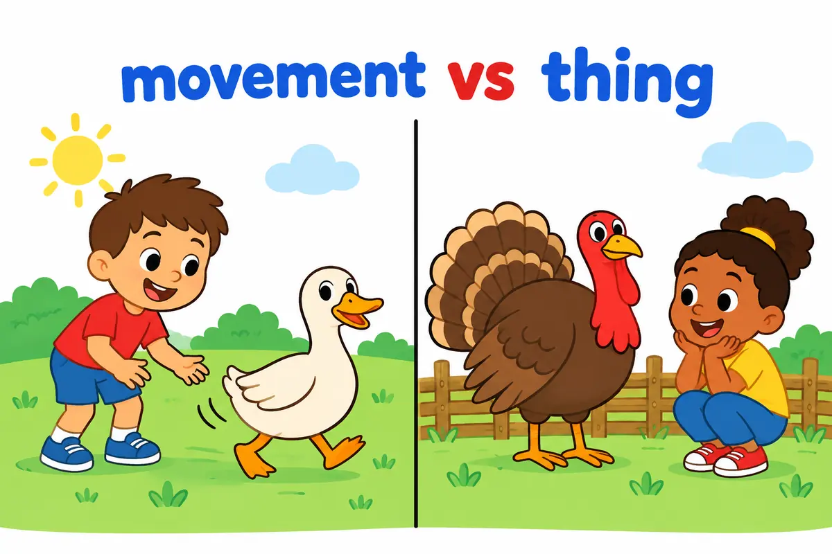 A cartoon split scene shows a duck waddling on the left and a turkey with a red throat flap on the right.