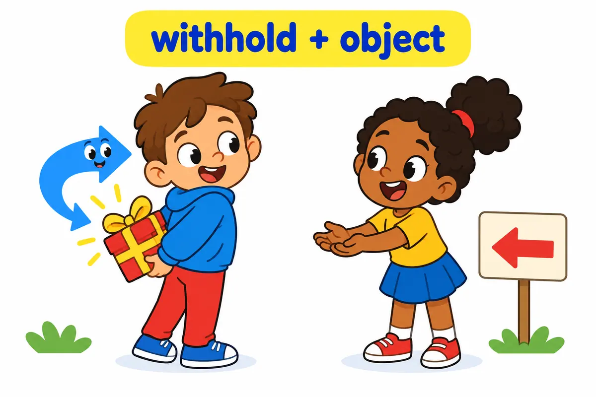 Cartoon cards show facts, pay and consent sliding into the object slot after the verb withhold.