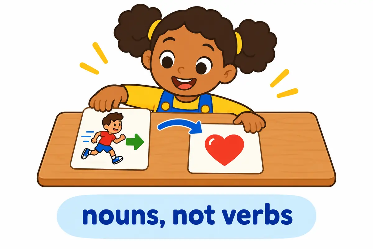Three cartoon cards place the verb yearn beside a noun card for a yearning, teaching the word forms.