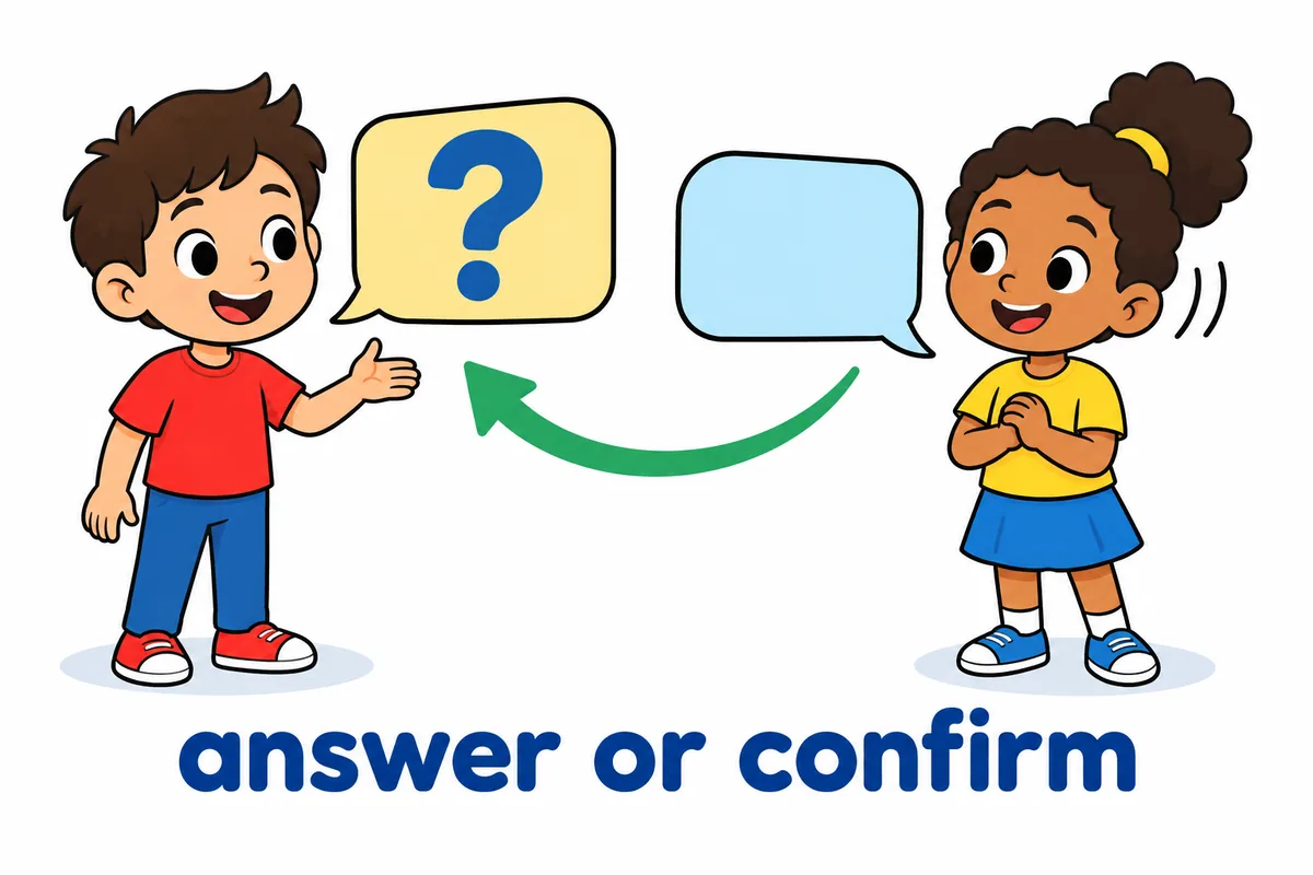 Cartoon cards show yes beside a question mark and indeed beside a speech bubble.