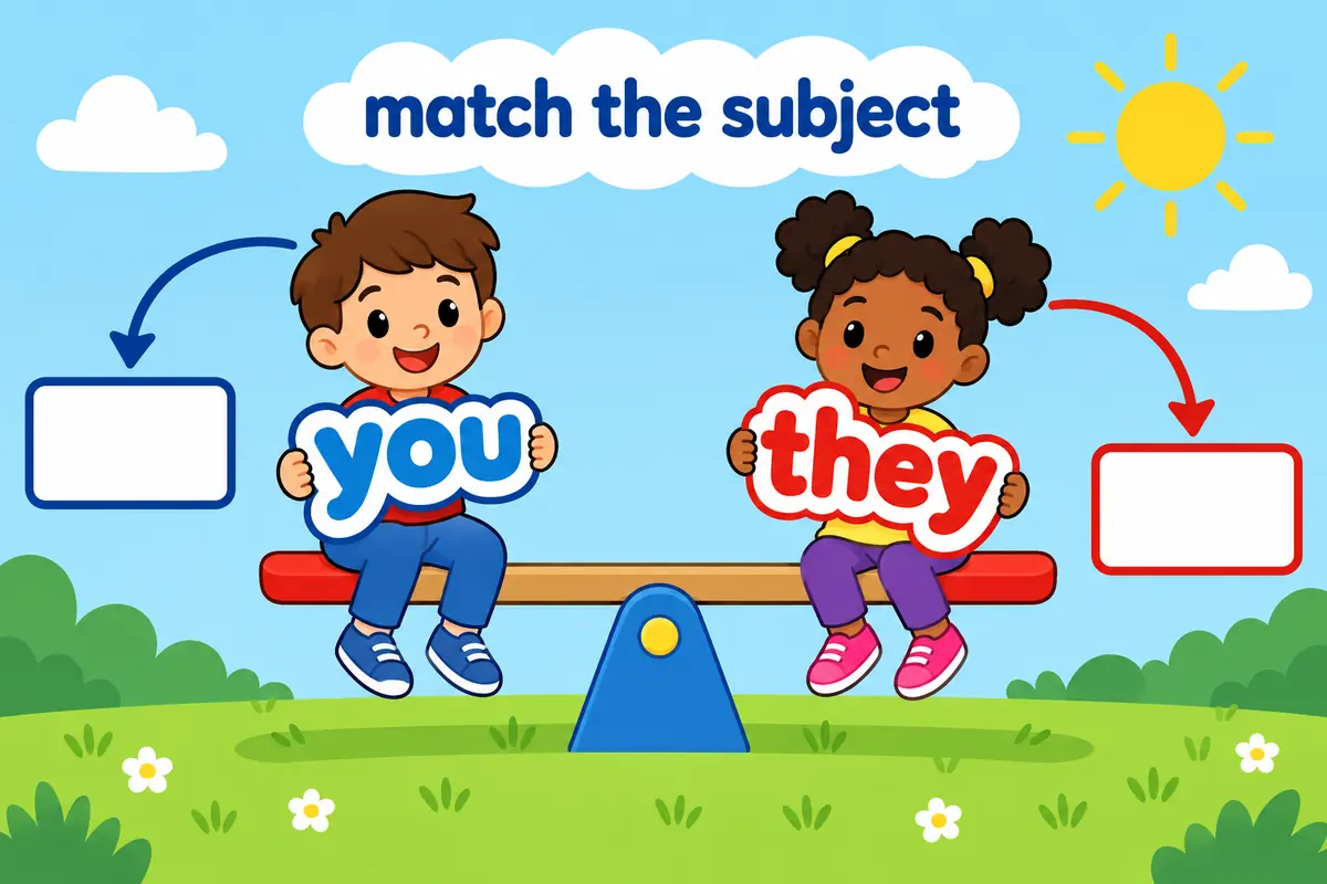 A cartoon seesaw pairs a plural you with yourselves and a plural they with themselves, showing agreement.