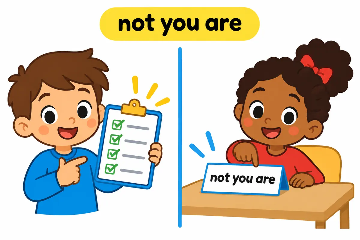 A split cartoon shows one child holding a finished-work card and another pointing at a name label, contrasting you have with you are.